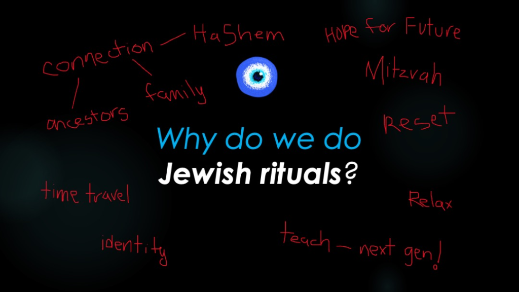 Why do we do Jewish rituals with drawings around it